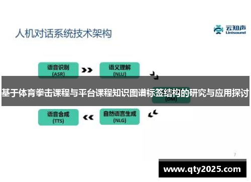 基于体育拳击课程与平台课程知识图谱标签结构的研究与应用探讨